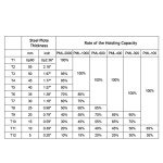660 lbs Magnetic Lifter with Safety Release