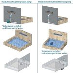 36" Multi-Color LED Pond Fountain Kit