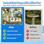 Solar Fountain Pump with Battery and Nozzles