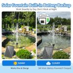 Solar Fountain Pump with Battery and Nozzles