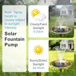 Solar Powered Bird Bath Fountain Pump - 1W