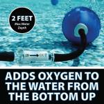 PondAir 2 Quiet Aeration Kit for Water Gardens