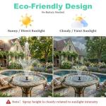 Yeomi Solar Floating Fountain for Bird Baths