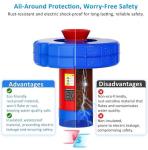 15000 GPH Automatic Pond Fountain Aerator