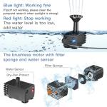 Upgraded Solar Fountain Pump Kit for Outdoors