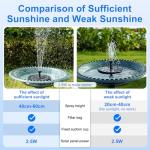 Solar Bird Bath Fountain Pump with 6 Nozzles