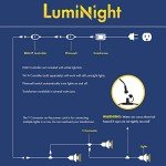 LumiNight 1-Watt LED Light Kit for Fountains