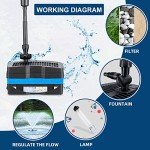 4-in-1 Pond Water Pump with Fountain Kits