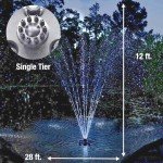 Pro GV15000 1 HP Pond Fountain & Aerator Kit