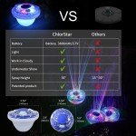 Rechargeable Floating Fountain with Colorful Light Show