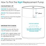 Sunnydaze Solar Water Pump and LED Set