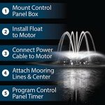 EcoSeries Floating Fountain with Color Changing LEDs