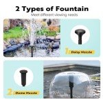 VIVOHOME 1370GPH Pond Fountain Pump