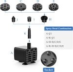 Solar Floating Fountain Pump for Bird Baths & Ponds