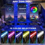 12" LED Pool Waterfall Fountain for Gardens