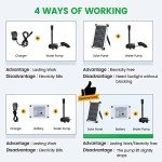 ECO-WORTHY 25W Solar Water Fountain Pump Kit