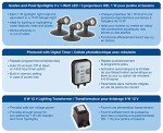 Aquascape Submersible LED Spotlight Kit for Ponds