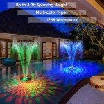 Rechargeable Floating Pool Fountain with Underwater Lights