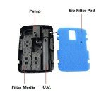 CNZ® Complete Pond Filter System with Pump