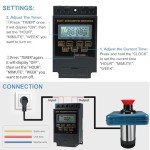 Goldlife 1HP Floating Pond Fountain Aerator