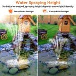 Solar Water Fountain Pump with Adjustable Flow
