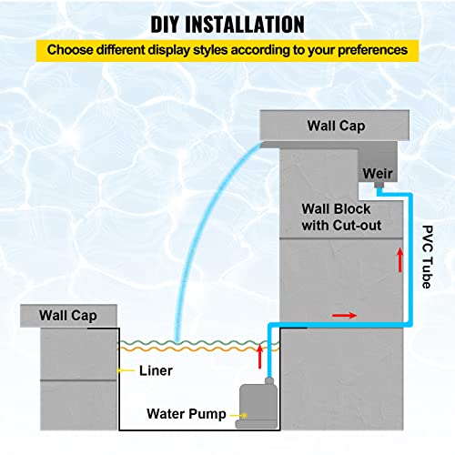 Colorful LED Pool Waterfall Spillway for Garden Pond