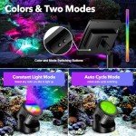Solar RGB LED Pond Lights & Fountain Kit
