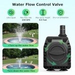 Solar Water Fountain Pump Kit - 450GPH Flow