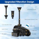 Solar Pond Filter and Pump Kit with Protection