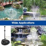 Solar Pond Filter and Pump Kit with Protection