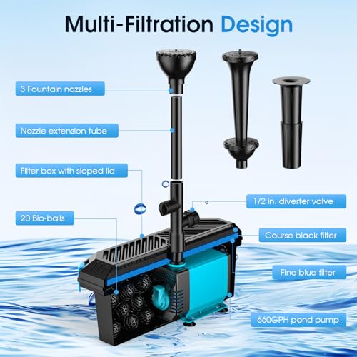 30W Solar Fountain Pump & 40W Pond Filter Kit