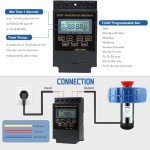 1HP Floating Pond Fountain Aerator with Timer