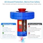 15000 GPH Automatic Floating Pond Fountain Aerator