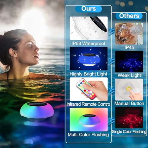 Solar Floating LED Lights for Pool, Pond Fountain