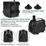 15W Submersible Fountain Pump with LED Light