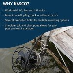 Universal Dock Mount Kit for Pond Fountains