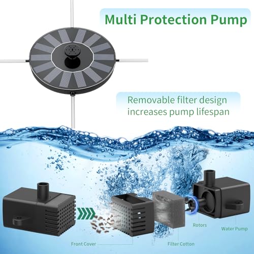 Solar Bird Bath Fountain with Upgraded Panels, 4 Rods