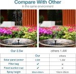 2PCS Solar Bird Bath Fountain with 6 Nozzles
