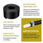 Lostronaut Self-Sinking Hose for Pond Aeration