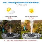 Mademax Solar Fountain with 4 Nozzles for Outdoors
