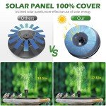 Mademax Solar Fountain with 4 Nozzles for Outdoors