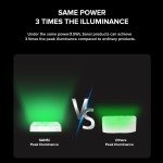 RGB LED Submersible Fountain Lights with Remote