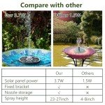 AISITIN Solar Bird Bath Fountain with Glass Panel