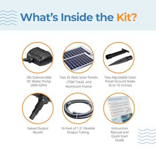 Solariver Sun-Powered Submersible Water Fountain Kit 900+ GPH
