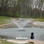 1.75 HP Floating Pond Fountain with LED Lights
