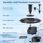 RGB LED Floating Pond Fountain with 3 Spray Modes