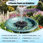 Solar Water Fountain with Battery Backup for Gardens