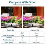 2.5W Solar Fountain Pump for Bird Baths & Gardens
