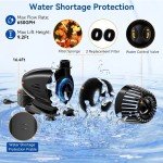 55W Solar Fountain Pump with Waterfall Box