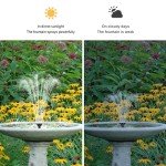 7.5W Solar Pond Pump with DIY Tubing